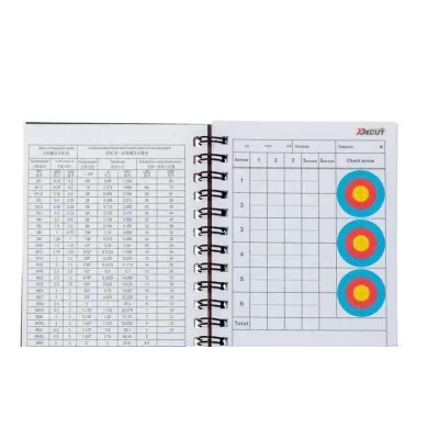 Decut Score Book