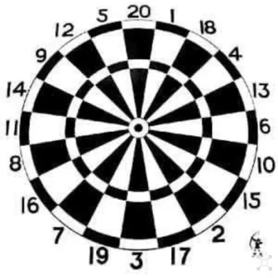 Arrowhead Darts Faces