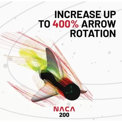 Gas Pro Vane Naca 200