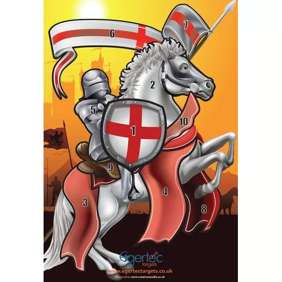 Egertec Novelty Faces