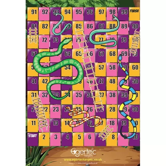 Egertec Novelty Faces