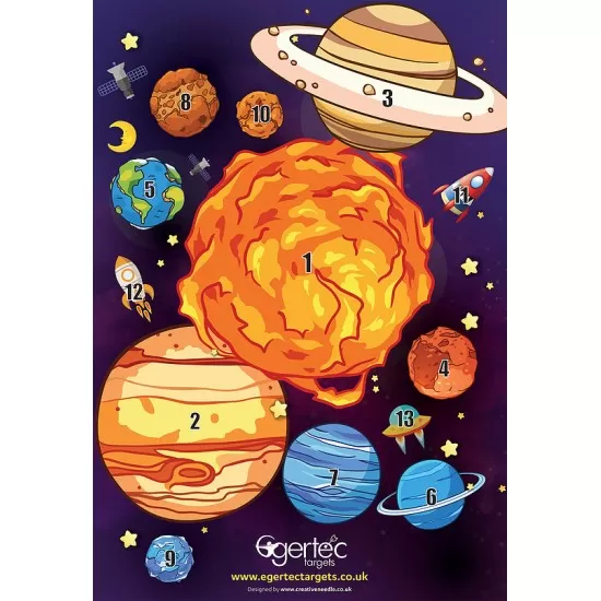 Egertec Novelty Faces