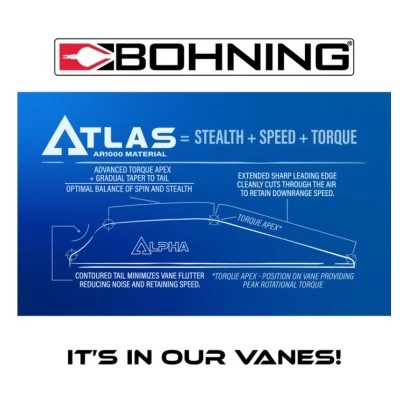 Bohning Atlas Vane 2.8"